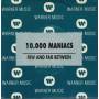 10.000 MANIACS - PROMO FEW AND FAR BETWEEN