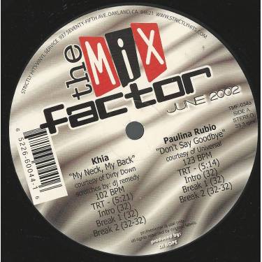 MIX FACTOR THE ( VARIOUS ) - JUNE 2002 feat EMINEM - J.LO  - PAULINA RUBIO - DB BOULEVARD